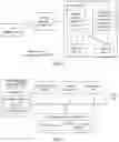 Fig. 02 - Network key processing method and system and related device