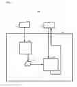 Fig. 02 - Cryptographic ASIC for derivative key hierarchy