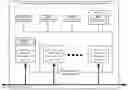 Fig. 01 - Network Function Virtualization (NFV) hardware trusted hosted MANO