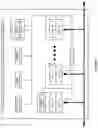 Fig. 02 - Network Function Virtualization (NFV) hardware trusted hosted MANO