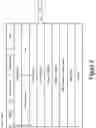 Fig. 03 - System and method for analyzing properties within a real time or recorded transmissions