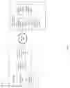 Fig. 08 - Device authentication based on analog characteristics without error correction