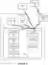Fig. 06 - Host a conference call