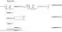 Fig. 12 - Transmission method, transmitter apparatus, reception method and receiver apparatus