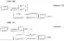 Fig. 141 - Transmission method, transmitter apparatus, reception method and receiver apparatus