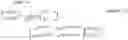 Fig. 95 - Transmission method, transmitter apparatus, reception method and receiver apparatus