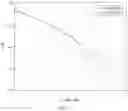 Fig. 04 - Information transmission method and apparatus