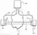 Fig. 01 - Service OAM virtualization