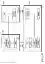 Fig. 07 - Method for configuring dual-connectivity by terminal, and apparatus therefor