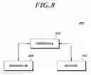 Fig. 09 - Method for configuring dual-connectivity by terminal, and apparatus therefor