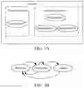 Fig. 02 - Node device operation method, work status switching apparatus, node device, and medium
