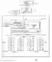 Fig. 01 - Determining whether a vehicle should be configured for a different region