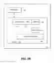 Fig. 06 - Determining whether a vehicle should be configured for a different region