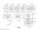 Fig. 03 - METHOD OF CONNECTING AND PROCESSING NEW DEVICE DATA WITHOUT ANY SOFTWARE CODE CHANGES ON A MOBILE APPLICATION OR HUB