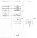 Fig. 07 - METHOD OF CONNECTING AND PROCESSING NEW DEVICE DATA WITHOUT ANY SOFTWARE CODE CHANGES ON A MOBILE APPLICATION OR HUB