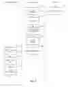 Fig. 09 - METHOD OF CONNECTING AND PROCESSING NEW DEVICE DATA WITHOUT ANY SOFTWARE CODE CHANGES ON A MOBILE APPLICATION OR HUB