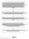 Fig. 16 - Graphical user interfaces for device discovery and scheduling thereof
