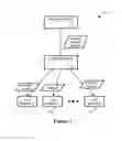 Fig. 02 - Application of setting profiles to groups of logical network entities