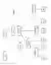 Fig. 08 - Application of setting profiles to groups of logical network entities