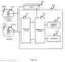 Fig. 02 - System and method for policy based networked application management