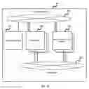Fig. 03 - System and method for policy based networked application management