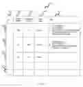 Fig. 06 - System and method for policy based networked application management