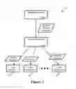 Fig. 02 - Application of profile setting groups to logical network entities