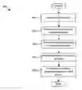 Fig. 01 - Distributed rules engine for processing events associated with internet of things devices