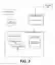Fig. 04 - Distributed rules engine for processing events associated with internet of things devices