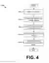 Fig. 05 - Distributed rules engine for processing events associated with internet of things devices