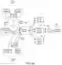 Fig. 09 - Systems and methods for context aware adaptation of services and resources in a distributed computing system