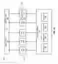 Fig. 02 - Automated virtual network function modification