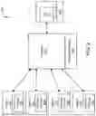 Fig. 05 - Real-time ranking of monitored entities
