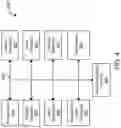 Fig. 07 - Real-time ranking of monitored entities