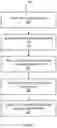 Fig. 05 - Distributed deep packet inspection