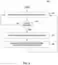 Fig. 05 - Supporting programmability for arbitrary events in a software defined networking environment