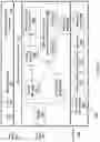 Fig. 09 - Auto tuning of hybrid WAN links by adaptive duplication of packets on alternate links