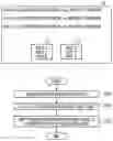 Fig. 01 - Control device, transfer device, and control method