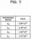 Fig. 08 - Control device, transfer device, and control method
