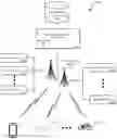 Fig. 01 - Message routing to devices with non-routable addresses