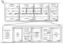 Fig. 01 - Distributed anticipatory bidirectional packet steering for software network functions