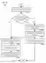 Fig. 07 - Distributed anticipatory bidirectional packet steering for software network functions