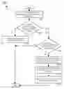 Fig. 08 - Distributed anticipatory bidirectional packet steering for software network functions