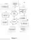 Fig. 02 - Abstraction layer to cloud services