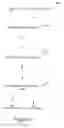 Fig. 06 - Abstraction layer to cloud services