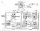 Fig. 01 - Multi-cluster resource management