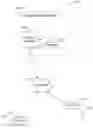 Fig. 01 - Software load balancer to maximize utilization