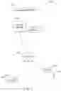 Fig. 02 - Software load balancer to maximize utilization