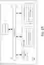 Fig. 22 - Group Information Acquisition Method, Apparatus and Interaction System