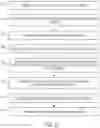 Fig. 07 - Systems and methods for providing online chat-messages with configurable, interactive imagery
